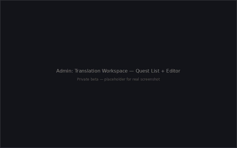 Translation workspace — quest sidebar, mode toggle, language selector, and translation editor