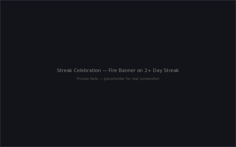 Streak celebration — flame banner on 2+ day consecutive streak