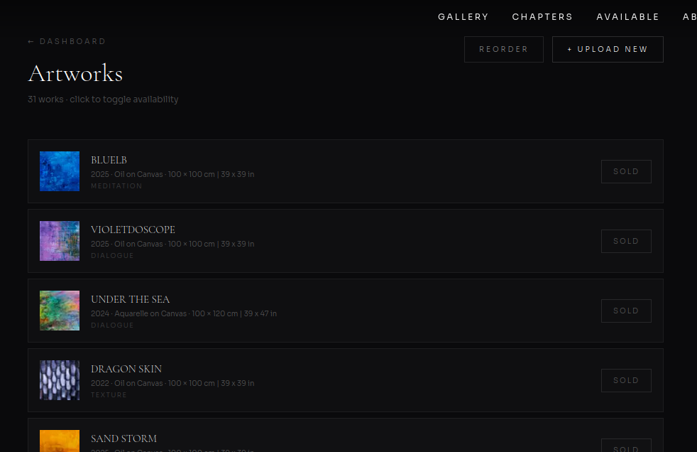 Artworks list — 32 works with thumbnails, chapters, availability status, Reorder and Upload buttons