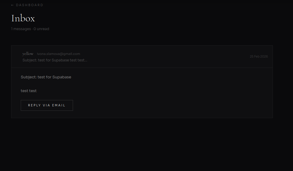 Inbox — visitor messages with subject, sender, date, and Reply via Email action