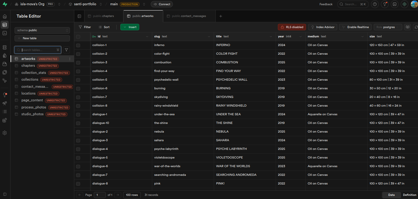 Supabase Table Editor — 32 artwork records with chapter groupings, metadata, and availability